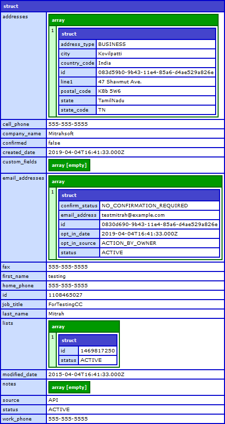 addNewContact response